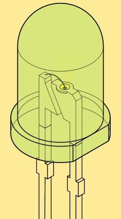 diode electroluminescente led